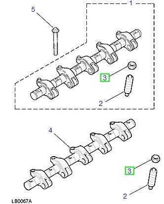 Nut Adjusting - ALLMAKES