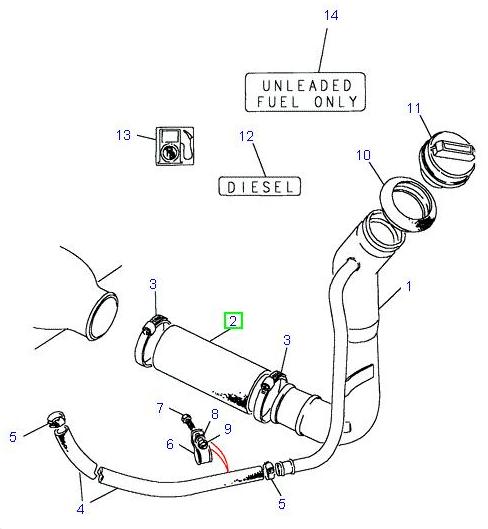 Hose Fuel Filler Pipe - ALLMAKES
