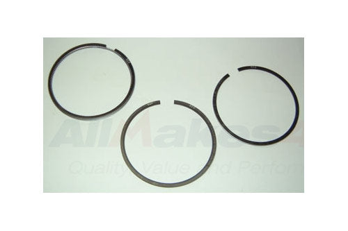 Piston Ring Set + 20 - ALLMAKES