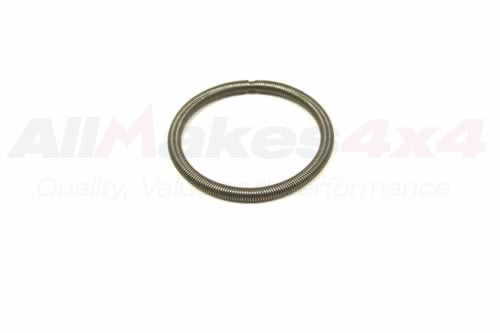 Spring Ring - ALLMAKES