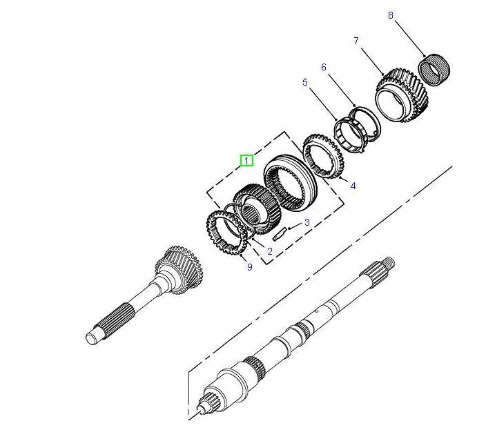 Synchro assembly