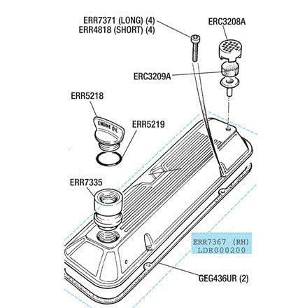 Vis, 1/4UNC x 1 1/4, couvercle de culbuteur à la culasse - ORIGINAL LAND ROVER