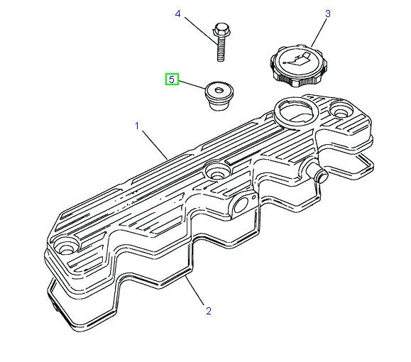 Seal Rocker Cover - ALLMAKES