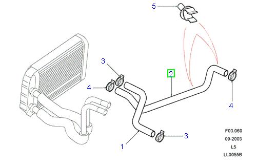 Heater Hose - ALLMAKES