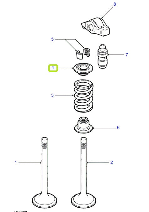 Couvercle de soupape - ALLMAKES
