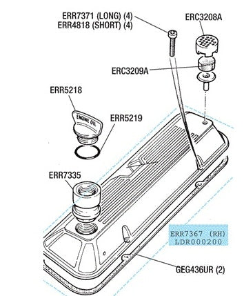 Tornillo - 1/4UNC x 1 1/4 - Tapa Balancines A Culata - EUROSPARE
