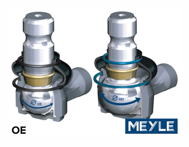 Barre stabilisatrice avant Linkage HD - MEYLE