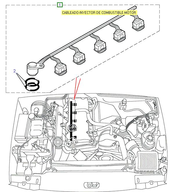 Cableado inyectores Harness TD5 - PR2 ALLMAKES