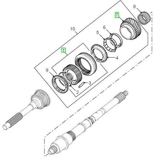 Gear 3rd speed