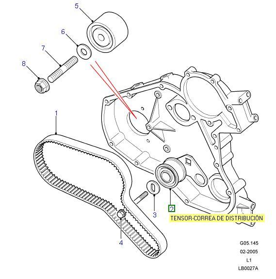 Tensor Correa Distribución - AG PARTS